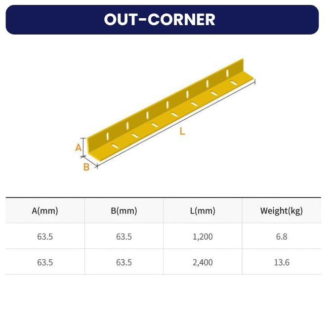 Out-corner angle profile with A and B leg dimensions and length L