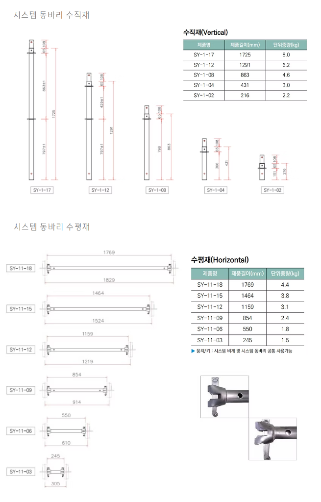 System Shoring Spec Diagram sy-sys.co.kr